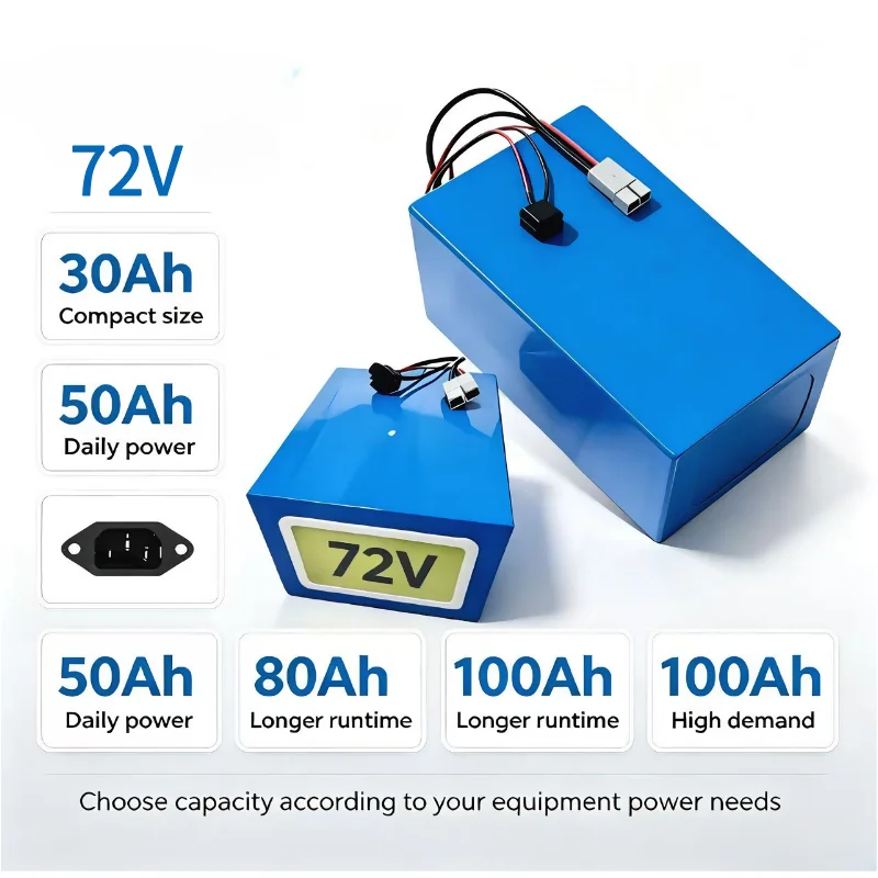 72V 40Ah Lifepo4 Battery Pack - Pacco batteria XM 72V LiFePO4 30Ah