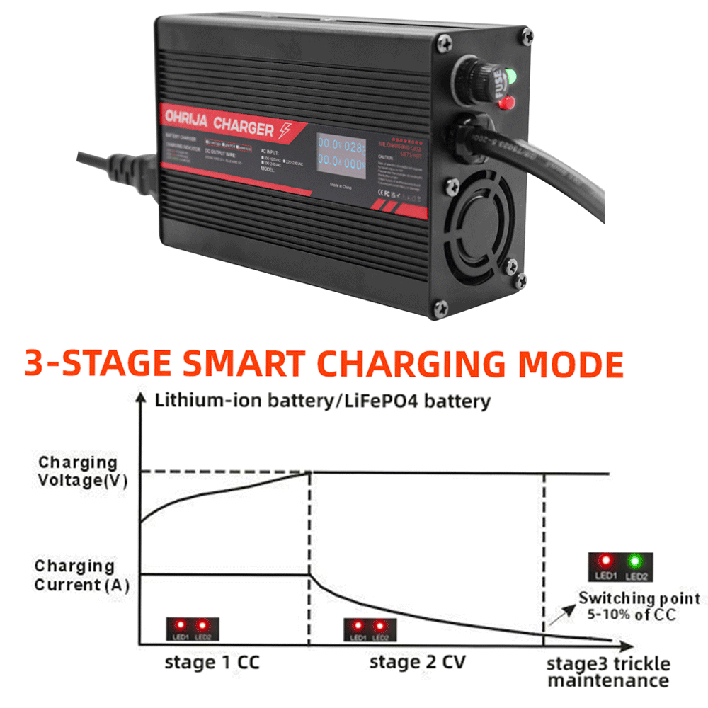 Indicatore LED caricabatteria  - 84V 20A Smart Charger recensione e prezzo